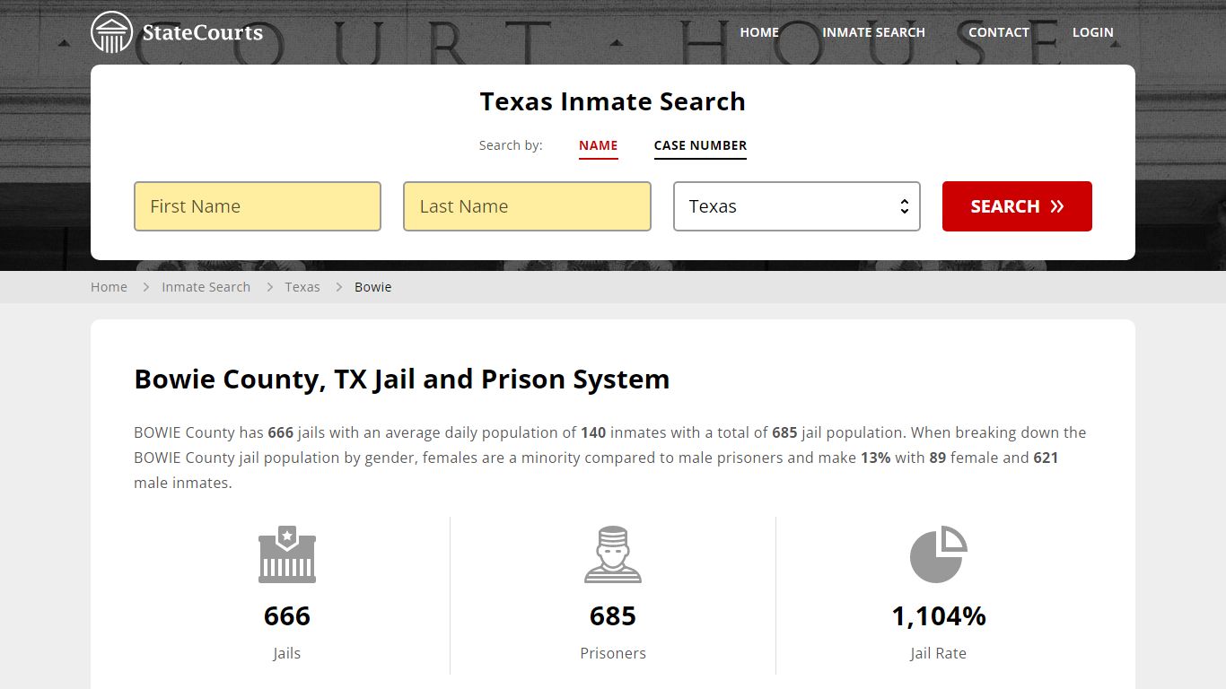 Bowie County, TX Inmate Search - StateCourts